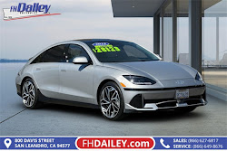 2023 Hyundai IONIQ 6 Limited